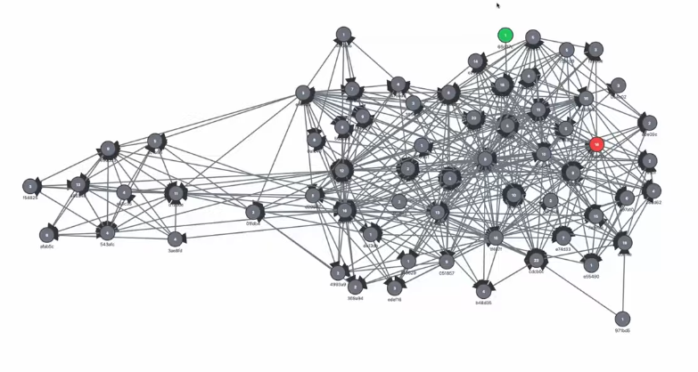 Résultat des fichiers "OK, NOK"