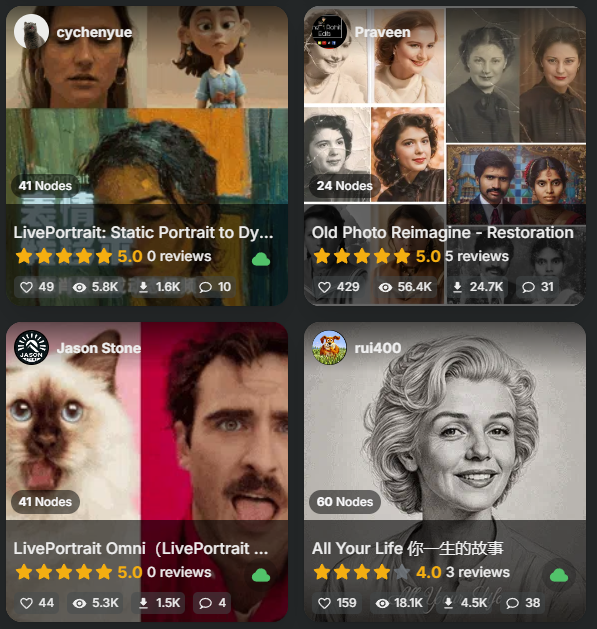 Technical AI artist influencer are leading product innovations